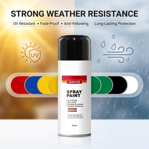 Pintura en Aerosol para Exteriores SANVO Resistente a la Intemperie, Revestimiento Anti-Amarilleo para Muebles <span class=keywords><strong>de</strong></span> Jardín y Barandillas Exteriores - Product Image 1