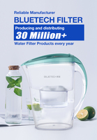 Hotselling BPA-vrije 2.4L filterkan met actieve kool voor huishoudelijke waterzuivering