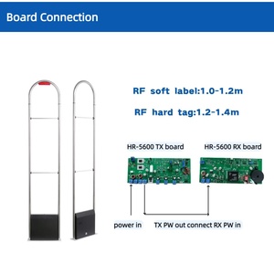 Système de sécurité antivol pour <span class=keywords><strong>magasin</strong></span>, système de sécurité EAS, antenne RF 8,2 MHz, système double RF EAS, système d'<span class=keywords><strong>alarme</strong></span> antivol pour commerce de détail - Product Image 4