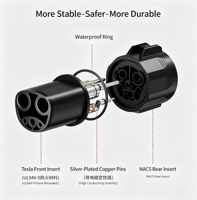Nouvel adaptateur de chargeur EV Tesla Type 2 80A SAE J1772 pour Tesla Model X 3 S