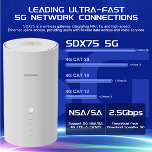 SDX75 5G CPE NR Sa NSA ผู้ให้บริการ BE7200การรวมตัว LTE CAT20ทั้งบ้าน WIFI 6 Mesh GATEWAY กลางแจ้ง CPE 5g - Product Image 2