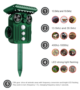 Repelente Ultrasónico Solar para Animales con Batería Recargable USB, Ahuyentador de Aves, Perros, Gatos, Jabalíes, Ratones y Serpientes - Product Image 6