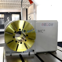 Mesin Penggilingan CNC 5 Axis GMC2014 Multi-tasking Custom dengan Efisiensi Tinggi dan Harga Kompetitif