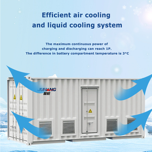 ESS 1MW 2MW 3MW 500KW Sistema de almacenamiento de energía solar <span class=keywords><strong>BESS</strong></span> 1MWH LifePO4 Batería Sistema de almacenamiento de energía Contenedor Sistemas de red - Product Image 4