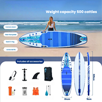 Accessoire multifonctionnel gonflable pour planche à pagaie (SUP) pour la course, le surf, la pêche et les loisirs