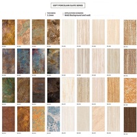 Papiers peints tissés modernes de couleur unie, motif foncé, aspect pierre de lune stellaire, nuageux, haute qualité, imperméables, pour usage domestique et hôtelier
