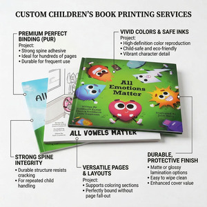 Service d'impression de livres à couverture souple avec reliure cousue sur mesure |   Usine OEM chinoise avec logo personnalisé, faible MOQ et livraison rapide - Product Image 2