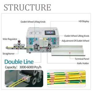 Machine de coupe et de dénudage de câbles à double fil entièrement automatique et rentable du dernier style 508C pour fil 0.1-6 Mm2