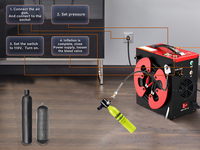 GX-E-CS3-I 320bar pour la chasse pour manger Compresseur d'air haute pression sans huile à faible bruit portable
