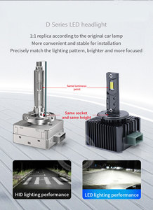 Autodragons Bombilla LED D1S D1R para Faros Delanteros de Coche, 35W 14000LM, Kit de Conversión de Faros LED D1R - Product Image 6