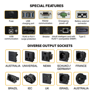 Stabilizzatore di Tensione UPS 6KVA 10KVA con Schermo LCD per Importatori di Grande Volume in Africa Occidentale, Alta Frequenza di Ordini Ripetuti - Product Image 2