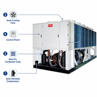 RMRB Luftwärmepumpen-Kühlaggregat RAS-Serie 126-483kW Halbhermetischer Kompressor Kommerzielles HVAC-Heiz- und Kühlsystem
