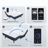 Matelas électrique intelligent moderne, respirant, durable, avec télécommande, hypoallergénique |   Chambre à coucher |   Hôtels et hôpitaux sur mesure |