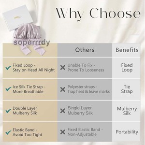 Bonnet de Douche en Ruban de Soie Personnalisé avec Logo, Bande Luxueuse Double Couche pour Cheveux Bouclés, Bonnet de Nuit Réglable pour Femmes aux Cheveux Naturels - Product Image 5