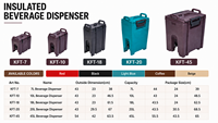 Distributeur de boissons isotherme 7L 10L 18L 20L 45L pour la restauration, les restaurants, les hôtels, boissons chaudes et froides
