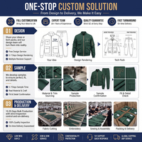 Ensemble en jean deux pièces sur mesure OEM pour homme : veste à rivets et boutons apparents et pantalon droit