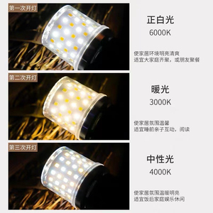 Lámpara LED Tipo Maíz Yihan YH-C-02, Base E27, SMD2835, 5000K, Luz Diurna, Cuerpo de Plástico, CA 85-265V, Certificación CE, Garantía de 2 Años, Ra80 - Product Image 2
