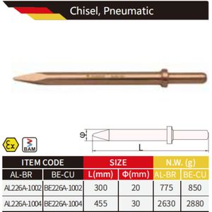 Wedo BAM ATEX เครื่องมือแบบไม่เกิดประกายไฟอลูมิเนียมทองแดงเบริลเลียม - Product Image 3