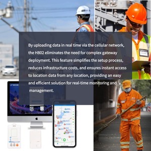 Thông Minh GNSS GPS Theo Dõi Vị Trí Thiết Bị 4G Không Dây Trong Nhà Ngoài Trời Nhân Viên Làm Việc ID Huy Hiệu Tên Thẻ BLE Thẻ Nhân Viên Làm Việc ID - Product Image 4