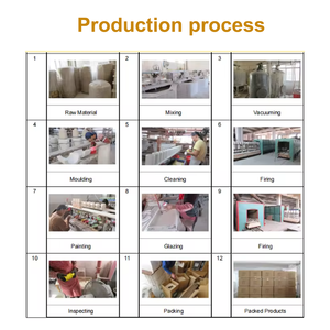 Bouquets décoratifs personnalisés en céramique pour <span class=keywords><strong>cimetière</strong></span> européen, durables, faits à la main, pour animaux de compagnie et bébés, vente en gros OEM - Product Image 5