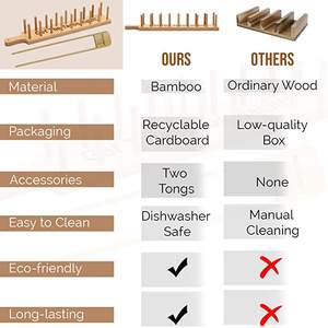 Soporte personalizado de madera de bambú <span class=keywords><strong>para</strong></span> tacos, venta al por mayor 4 piezas soporte de madera <span class=keywords><strong>para</strong></span> tacos con asa estante <span class=keywords><strong>para</strong></span> tacos <span class=keywords><strong>para</strong></span> regalo de cocina de charcutería - Product Image 5