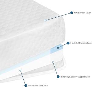 Tri pieghevole coprimaterasso pieghevole 4 pollici Memory Foam lettino da campeggio per ospiti da viaggio materassino con copertura impermeabile lavabile - Product Image 2
