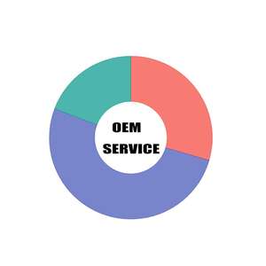 Diademas de Encaje con Velo de Halloween, Lindas Diademas de Bruja con Araña - Product Image 6