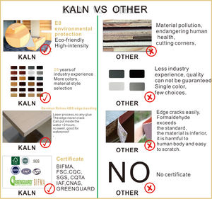 カスタマイズ工場直販 モダンモジュールデザイン キュービクルオフィスワークステーション家具 4人用パネル倉庫病院向け - Product Image 5