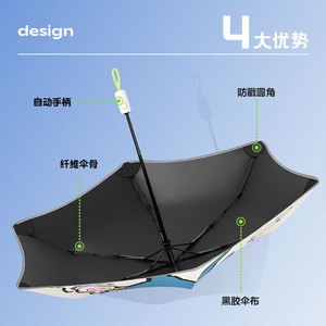 Children Cartoon Umbrella 105cm Nylon 8 Ribs Manual Open <b>Sun</b> Rain Protection Back To School Safety Reflective <b>Strip</b> - Product Image 4