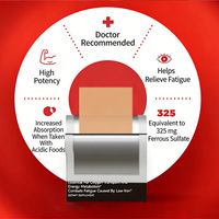 Film oral liquide à absorption rapide pour le fer, soulagement de l'anémie, stimulation énergétique, soutien immunitaire, vitamines, 10 bandes/boîte, marque OEM - Non