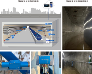 Độ chính xác cao ± 1mm giám sát dịch chuyển đường hầm không tiếp xúc thời gian thực Cảm biến khoảng cách <span class=keywords><strong>laser</strong></span> 30m công nghiệp - Product Image 2