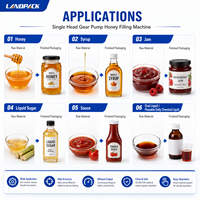 Machine de remplissage et d'emballage pour pots de 250 ml de beurre de cacahuète, sauce tomate, crème, pâte, liquide visqueux, compote et miel