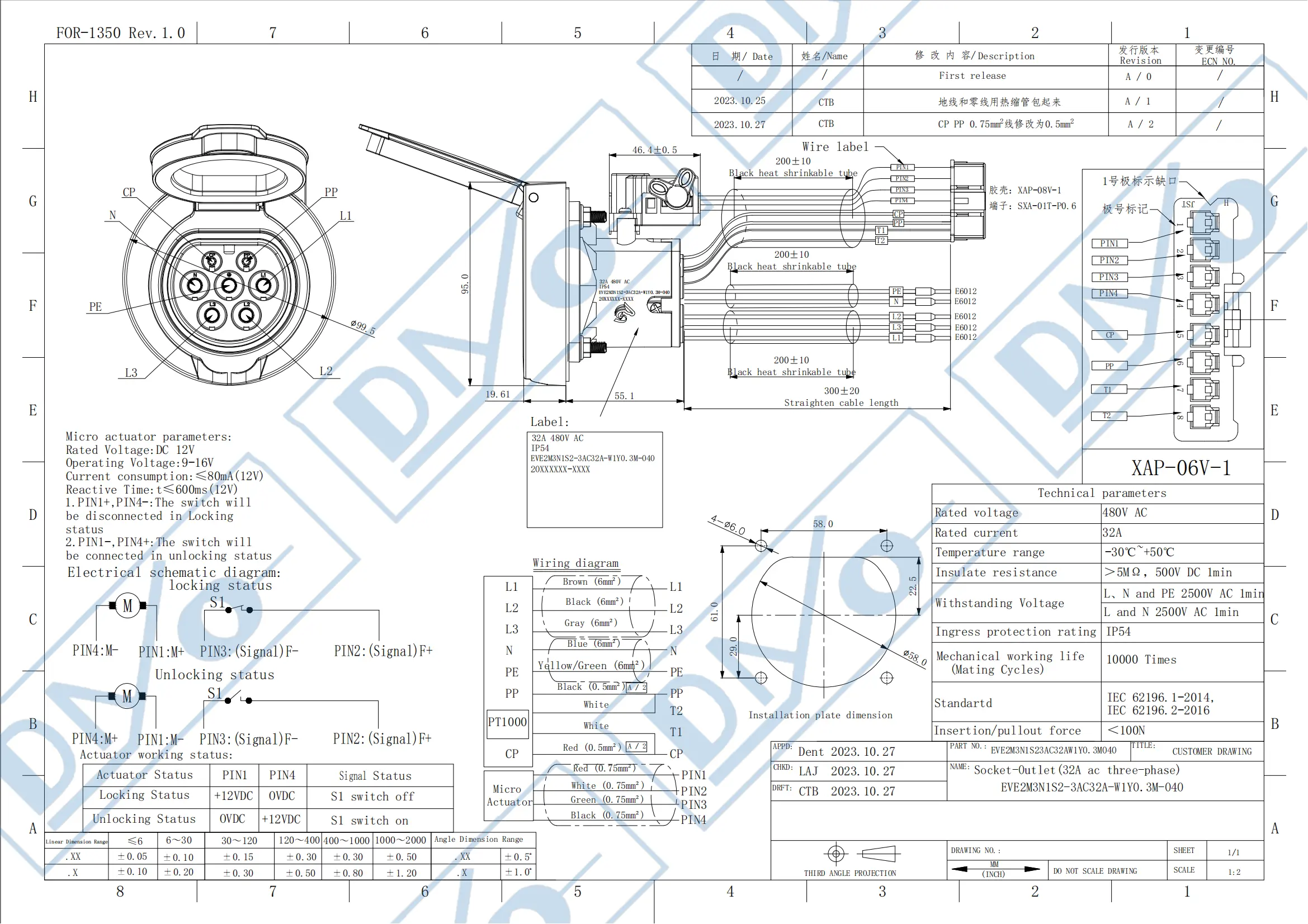 Factory-direct AC EV charging Socket Type2 output power Socket 16A/32A 250V AC EV charging Socket CE certification