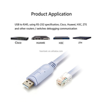 Cable USB para Consola de 6 pies, Azul, USB a RJ45, Compatible con Routers NETGEAR, Ubiquiti, LINKSYS, TP-Link, D-link, H3C