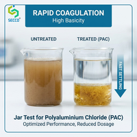 Chlorure de polyaluminium (PAC) 30 %, qualité eau potable, poudre jaune clair, coagulant, CAS 1327-41-9