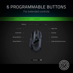 เมาส์เกมมิ่งไร้สาย Razer DeathAdder V2 Pro ขายส่ง: เมาส์เกมมิ่งเซ็นเซอร์ออปติคอล 20K DPI จากผู้จัดจำหน่าย - Product Image 2