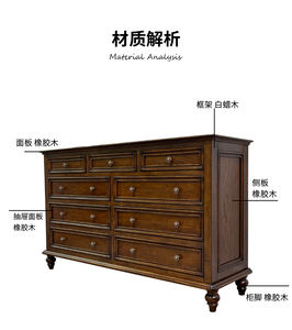 Armoire moderne vintage américaine à cinq tiroirs <span class=keywords><strong>en</strong></span> bois massif pour chambre à coucher Armoire à sept tiroirs pour le salon Rangement à neuf tiroirs - Product Image 5