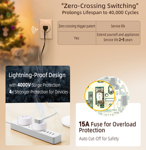 เต้ารับอัจฉริยะกลางแจ้ง Zigbee มาตรฐานอเมริกา 15A 1500W พร้อมรีโมท LED ควบคุมผ่านระบบไร้สาย ได้รับการรับรองมาตรฐาน UL สำหรับไฟส่องสว่างในสวนหลังบ้าน - Product Image 3