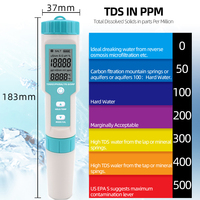 Testeur numérique de qualité de l'eau à prix d'usine, pH EC TDS