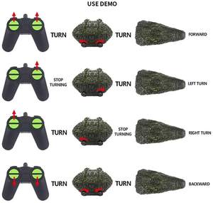 2,4G Control remoto <span class=keywords><strong>cocodrilo</strong></span> cabeza RC barco-Alta <span class=keywords><strong>Velocidad</strong></span> impermeable <span class=keywords><strong>cocodrilo</strong></span> cabeza carreras barco juguete - Product Image 2