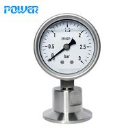 Manomètre à diaphragme sanitaire en acier inoxydable à raccord rapide POWER Clamp Chuck, précision 0,1 MPa