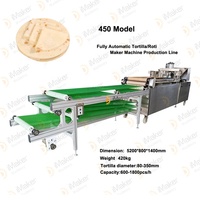Machine à fabriquer du pain industriel Tortilla Roti Chapati Poulet Shawarma Entièrement automatique Machine à tortilla