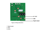 Émetteur-récepteur micro-ondes basse consommation PDLUX PD-WB2 5,8 GHz pour la détection de mouvement et de positionnement – Offre Spéciale sur la technologie des capteurs