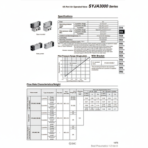Válvula de control de aire neumático SMC Pneumatics - Product Image 1