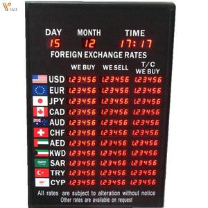 Papan tanda led untuk bursa valas \ papan panel digital led untuk nilai tukar mata uang \ papan tampilan led untuk nilai tukar mata uang - Product Image 4