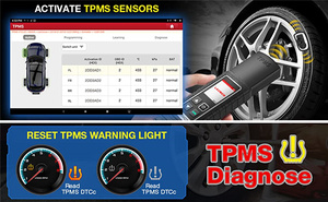 Máy Dò TPMS Ra Mắt Công Cụ Lập Trình Cảm Biến X431 TSGUN Hoạt Động Với X431 V/V +/Pros/PAD 3/PAD 5/PAD 7 - Product Image 3