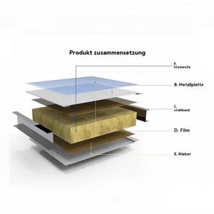 Panneaux sandwich métalliques modernes pour revêtement mural extérieur, toiture, façade, résistants au feu, résistants à l'eau, <span class=keywords><strong>isolation</strong></span> extérieure - Product Image 2