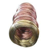 Venta Directa de Fábrica, Alambre de Cobre Sólido Puro al 99.9% de 0.5mm, 0.8mm, 1mm, 1.5mm, con Servicios de Soldadura y Corte, Cobre C11000