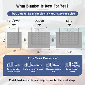 Mantas Pesadas Acolchadas de Sherpa de Alta Calidad para Adultos con Cuentas de Vidrio Premium - Product Image 6