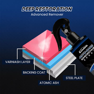 Rayhong Care Nano Recubrimiento Spray Car Nano Recubrimiento Spray Reparación de arañazos Revestimiento de vidrio impermeable Spray - Product Image 3